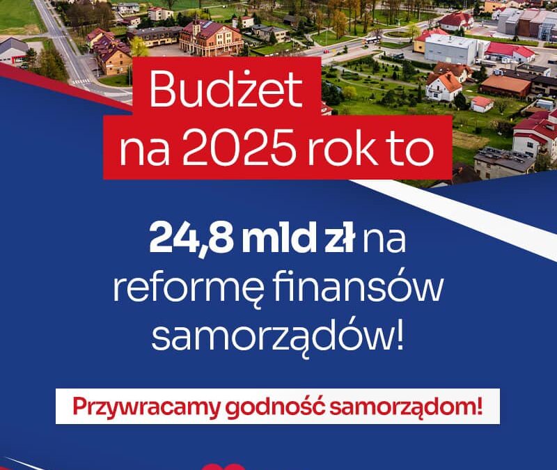 Projekt budżetu 2025
