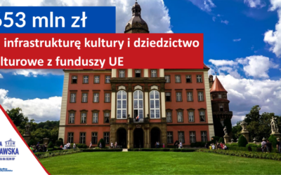 653 mln zł na rozwój infrastruktury kulturalnej
