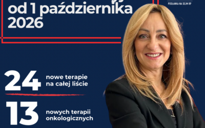 Lista refundacyjna od 1 października 2026