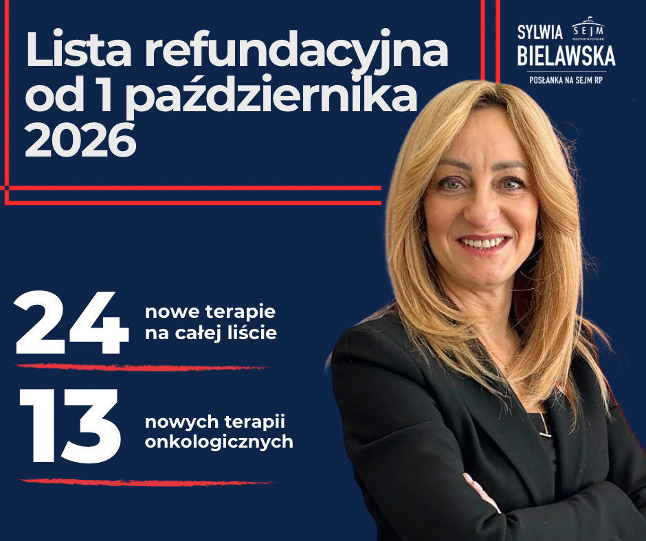 Infografika o liście refundacyjnej (Post na Facebooka)